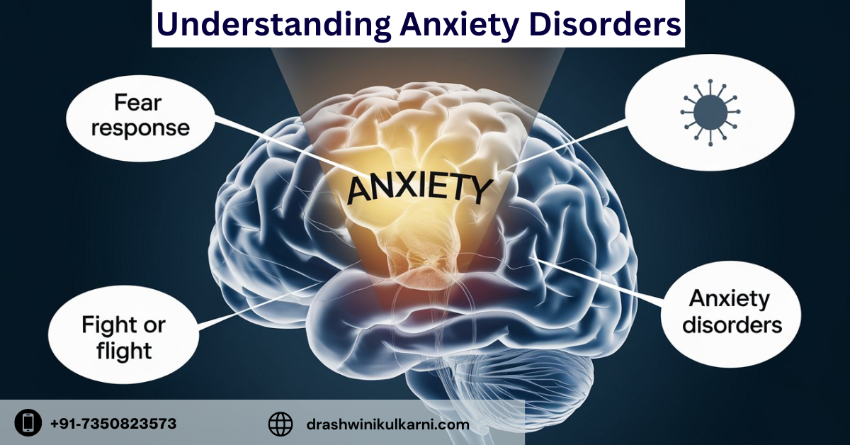 Understanding Anxiety Disorders